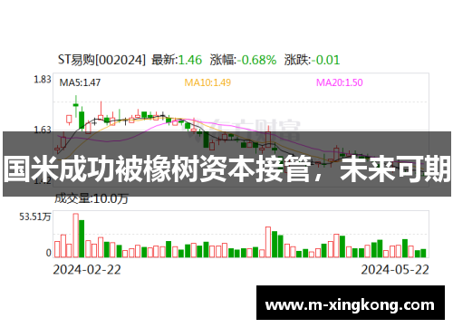 国米成功被橡树资本接管,未来可期